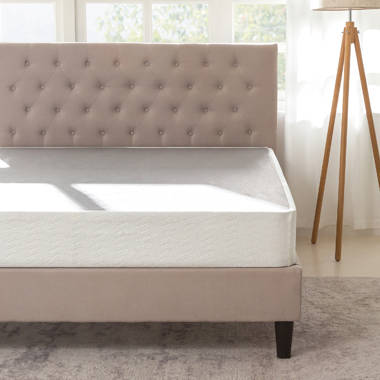 Box spring clearance sizes in inches